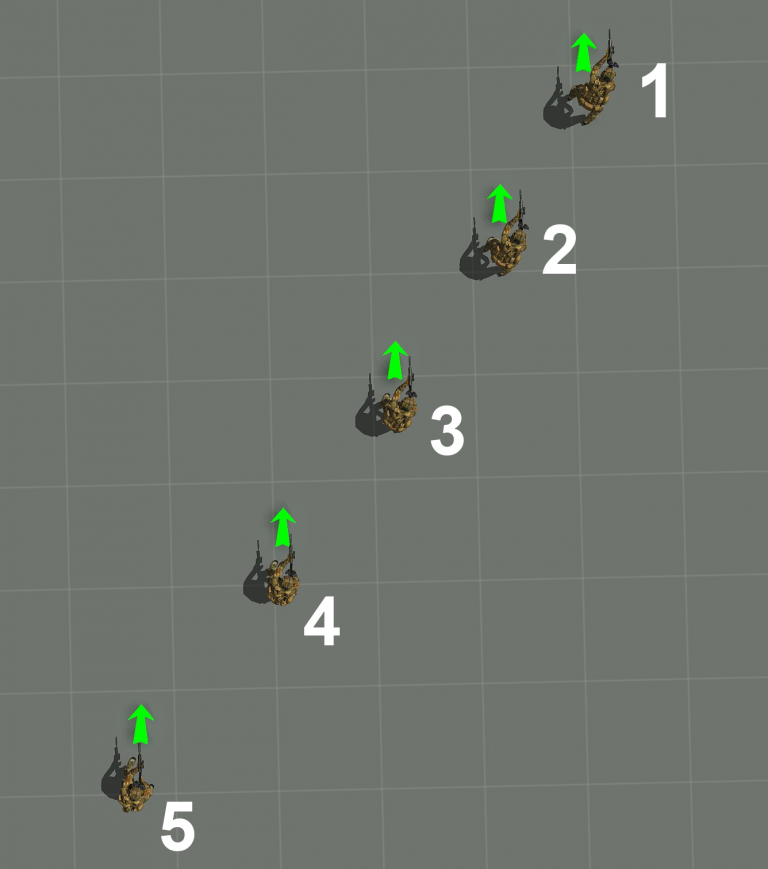 Formationen ArmA 3 JTF Aktiv seit 2020